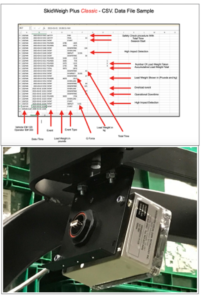 This image for Image Layouts addon